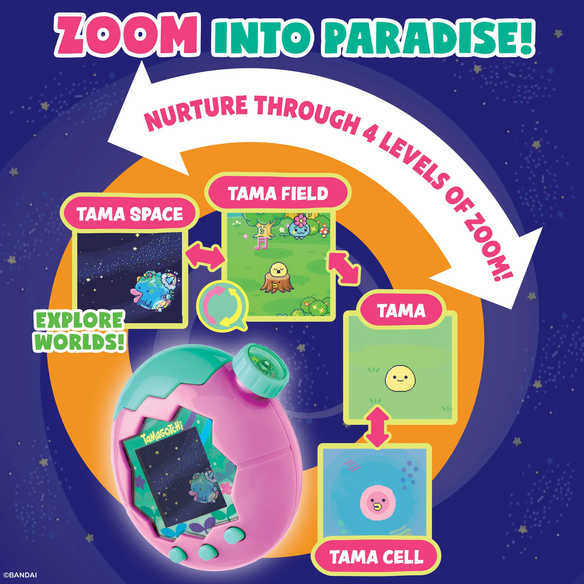 Tamagotchi Paradise - Sky - Image 6