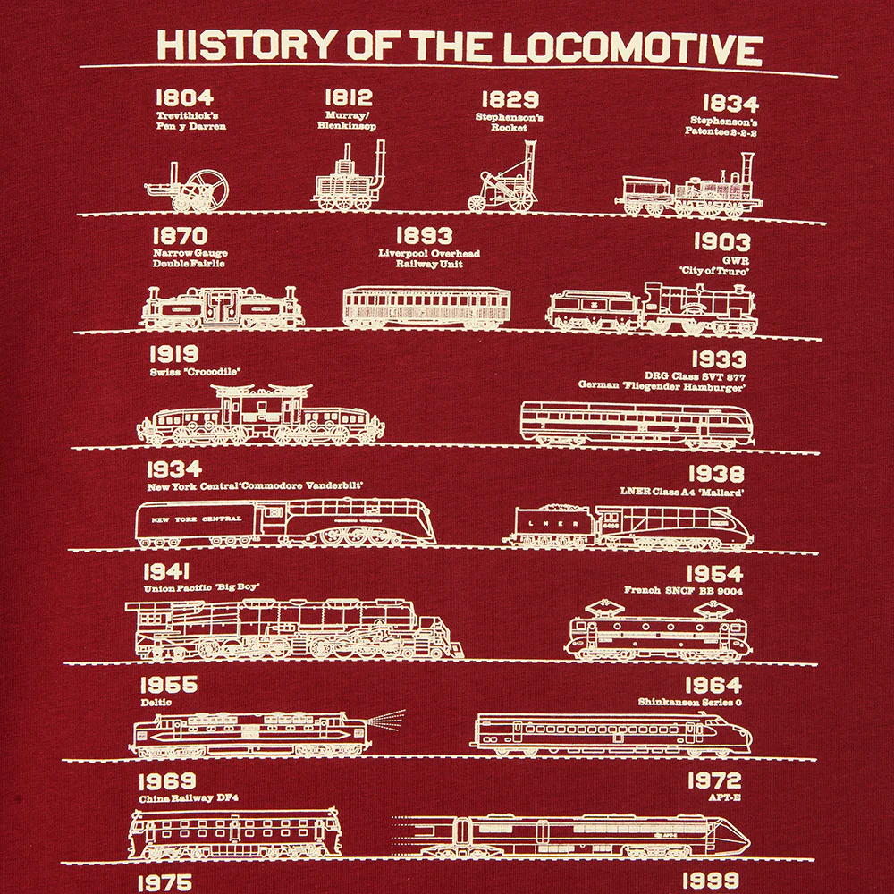 National Railway Museum History of the Locomotive T-shirt - Image 2